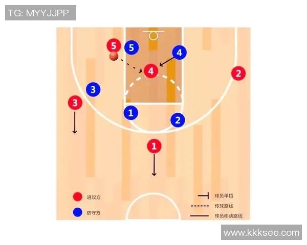 深入分析西安羽毛球队区域防守策略与战术运用的全景解读 深入分析西安羽毛球队区域防守策略与战术运用的全景解读