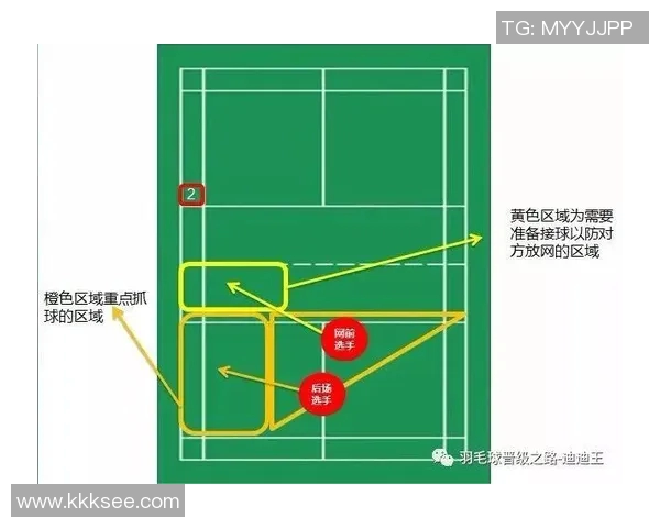 武汉羽毛球队防守革新之路:技术与战术的全面提升与实践探索 武汉羽毛球队防守革新之路:技术与战术的全面提升与实践探索