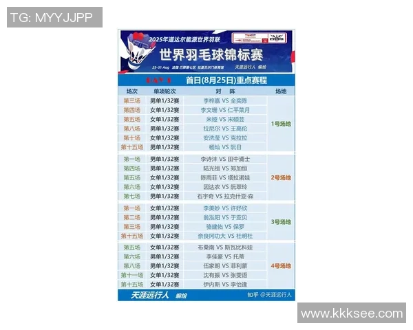 羽毛球比赛经验排行榜揭晓北京羽毛球队荣登第八名引发关注 羽毛球比赛经验排行榜揭晓北京羽毛球队荣登第八名引发关注