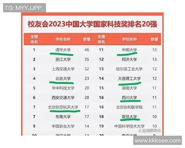 成都排球队在排球状态排行榜中荣登第九名展现出强劲实力与潜力