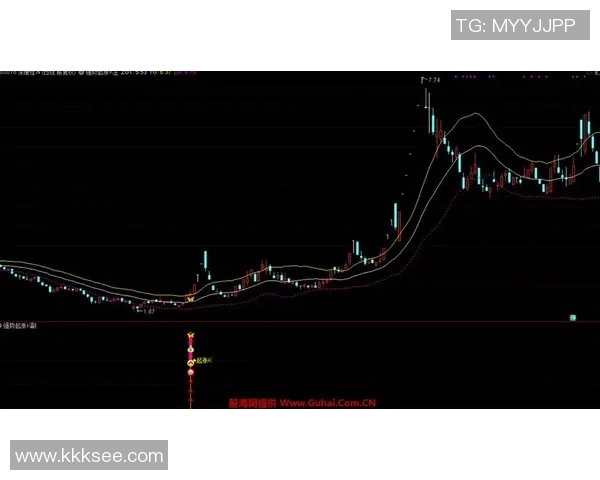 武汉足球队在联合会杯中的强势表现与未来展望分析