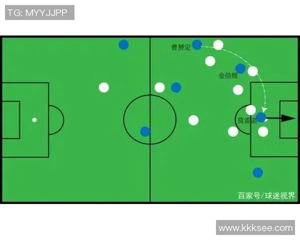 深入分析西安排球队盯防战术的特点与应用效果 深入分析西安排球队盯防战术的特点与应用效果