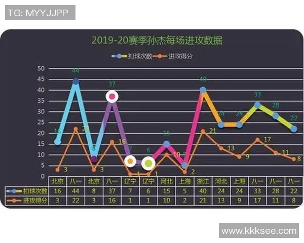 深圳排球队灵活性分析与表现评估的深度研究与探讨