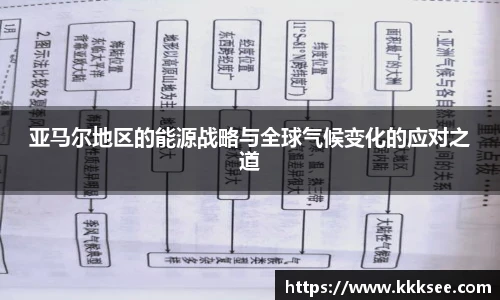 亚马尔地区的能源战略与全球气候变化的应对之道
